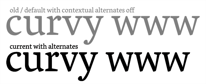 Vesper's Contextual Alternates Vesper's Contextual Alternates