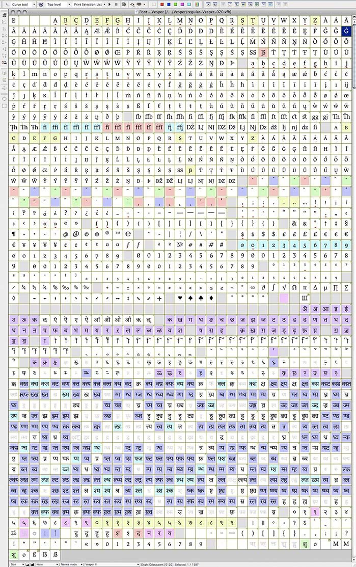 Partial Encoding from FontLab Vesper Glyph Listing