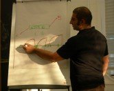 Gerry mapping out what our year will look like Gerry mapping out what our year will look like