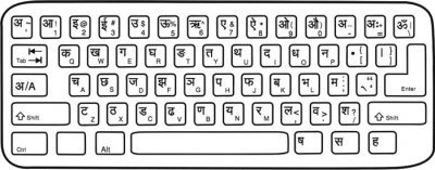 The New Brahmi Hindi Keyboard Layout