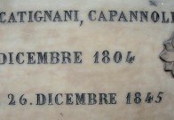 Inscriptions from Florence, Italy