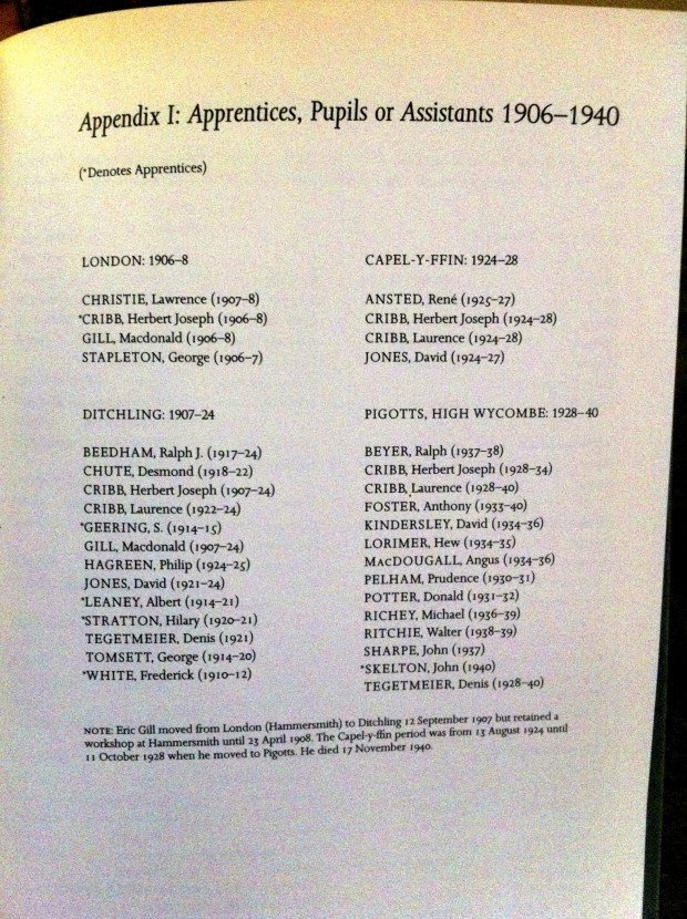 @clauseggers @ultrasparky @typeoff It was for sure not Gill, but maybe a student of his?