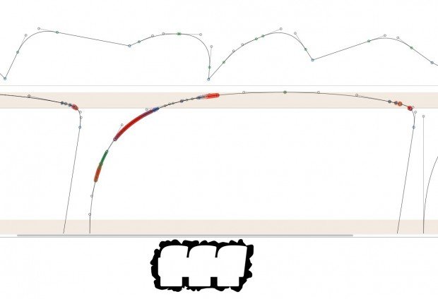 Fun with remove overlap errors